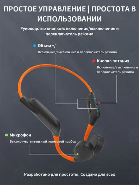 Костный проводящий слуховой аппарат WY3