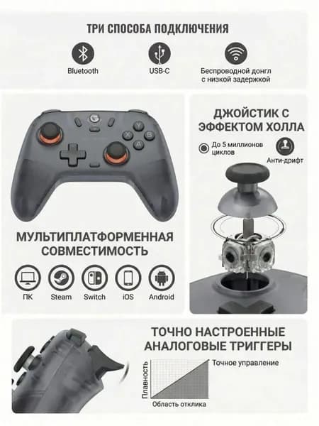 GameSir T4 Nova Lite Deck special, Беспроводной геймпад