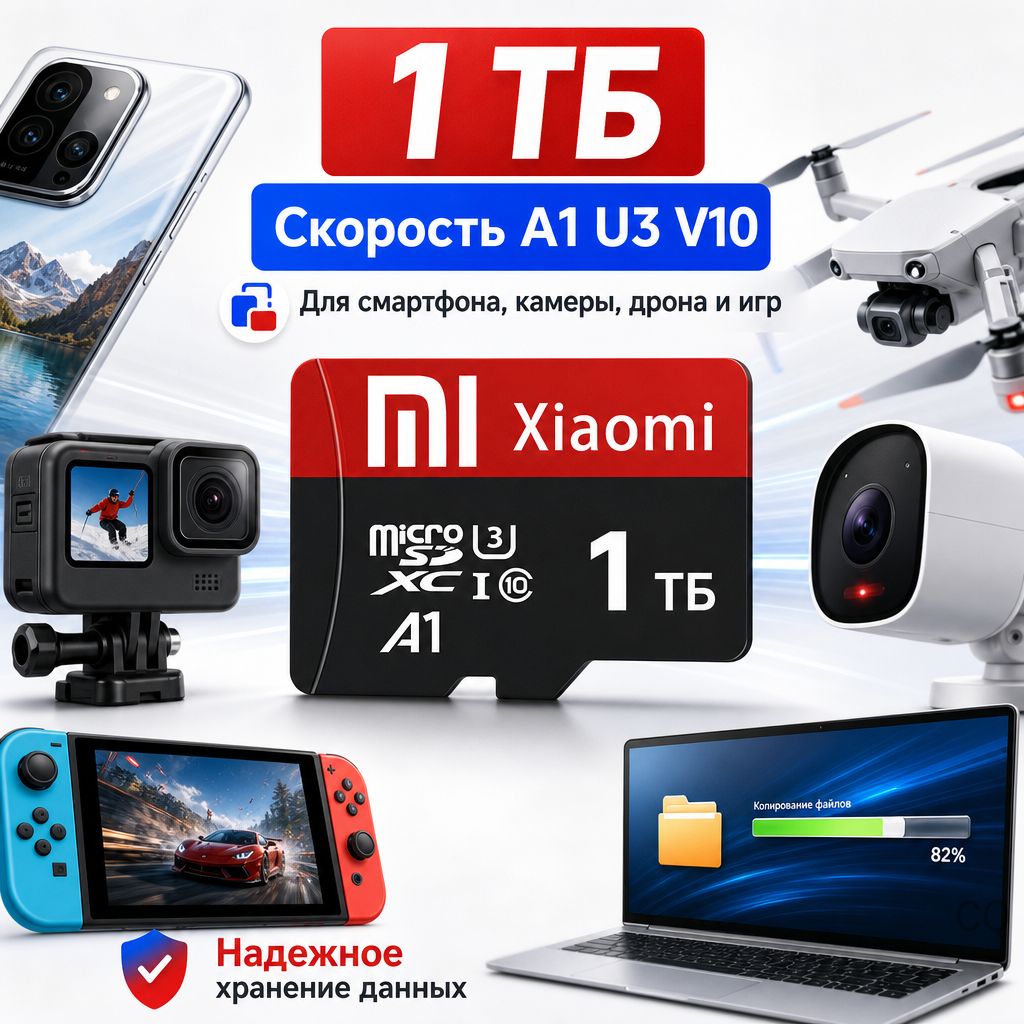 Карта памяти высокоскоростная 64 ГБ для видеорегистратора