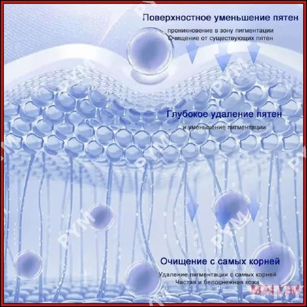Осветляющий крем с витаминами С, Е и гиалуроновой кислотой для интенсивного увлажнения и коррекции пигментации, 30 г, эксклюзивный-bbhg