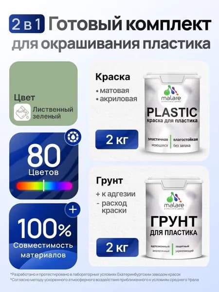Комплект Malare для окрашивания пластика (2кг грунт + 2кг краска), акриловый, без запаха, быстросохнущий, матовый, цвет лиственный зеленый