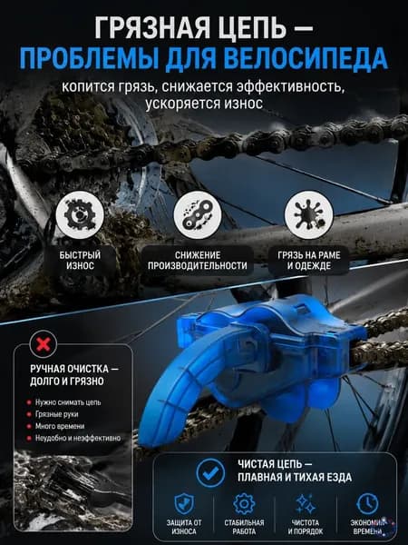 Мойка цепи