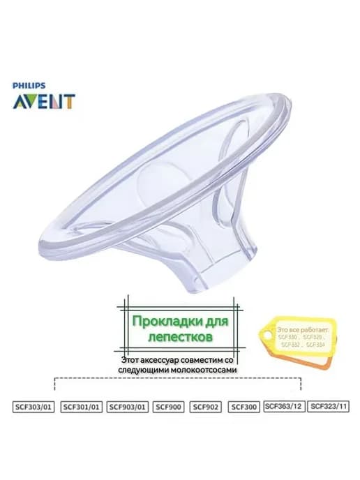 2 шт силиконовые лепестки для AVENT молокоотсоса SCF902 SCF3…