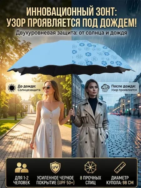Зонт Механика
