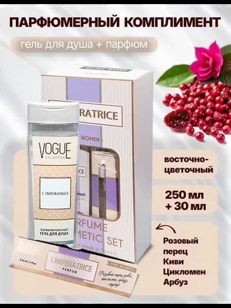 Подарочный набор на 8 марта
