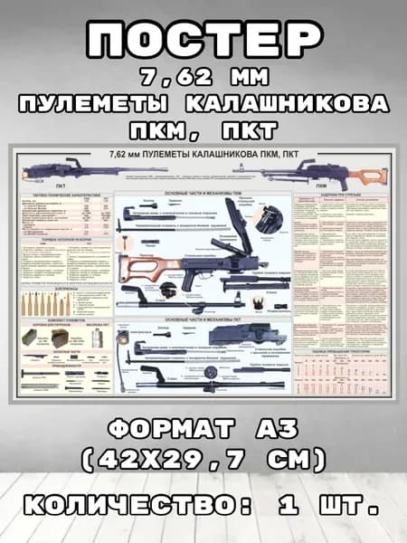 Постер "7,62 мм Пулеметы Калашникова ПКМ, ПКТ". Формат А3 (42 см х 29.7 см). Плакат интерьерный.