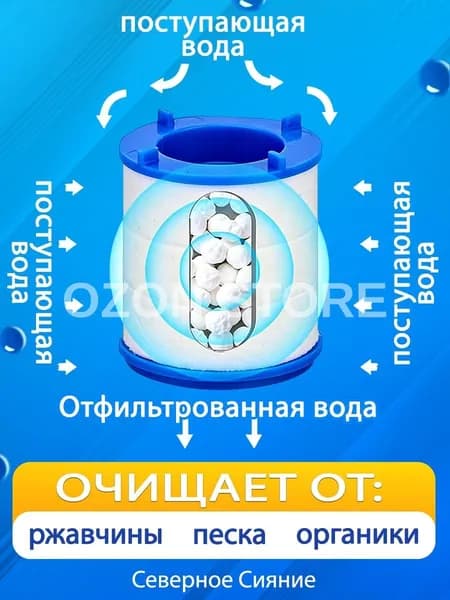 Сменные фильтрующие картриджи (10 шт) для кухонного аэратора на кран, очистка от хлора, ржавчины и песка, жесткой водопроводной воды