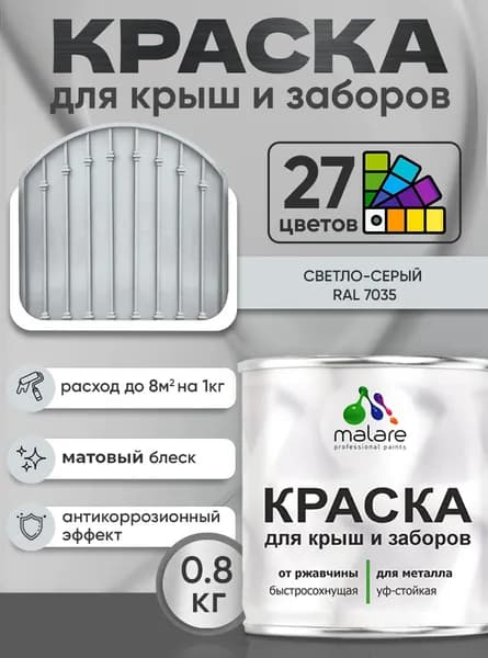 Краска по металлу Malare для крыш и заборов по ржавчине, для наружных работ, быстросохнущая износостойкая RAL 7035 светло-серый, матовая, 0,8 кг