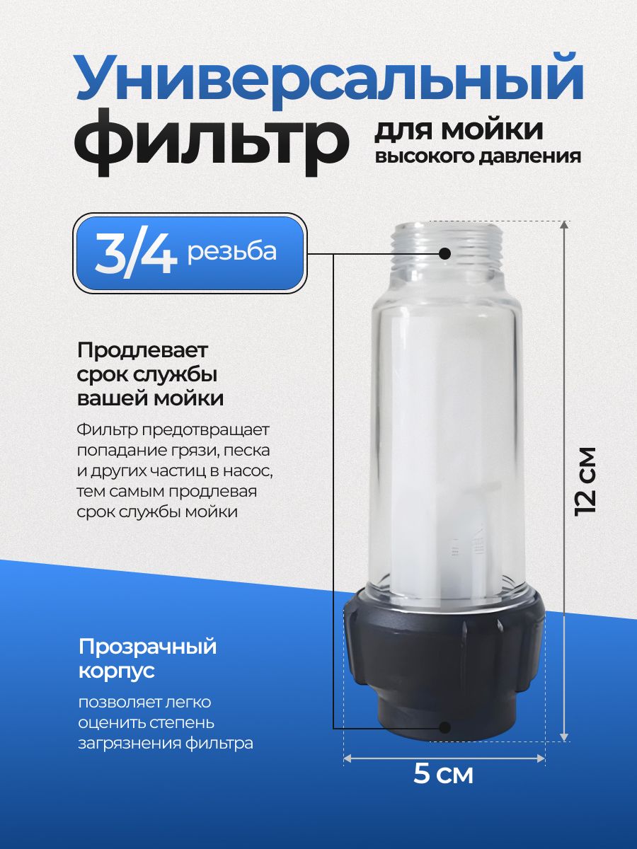 Аксессуар для минимоек