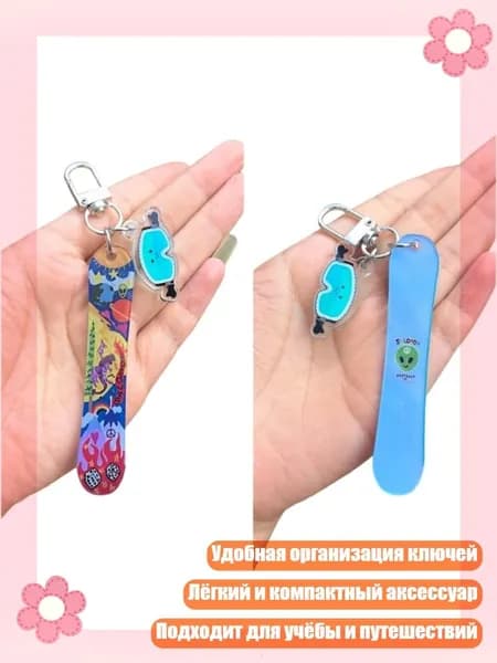Настенная карта