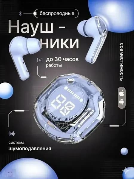 Наушники беспроводные с микрофоном, Bluetooth, синий