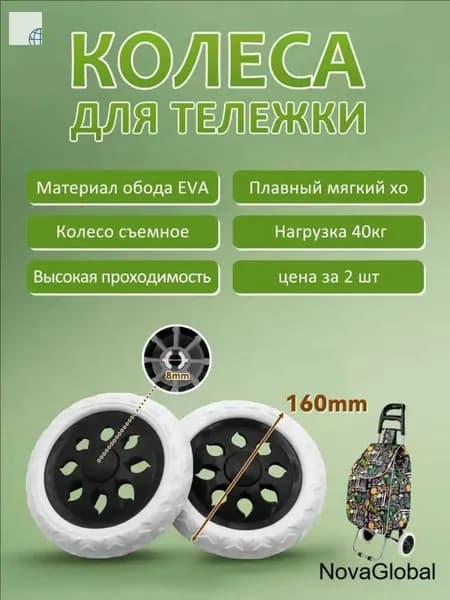 Сумка тележка