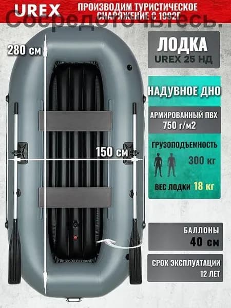 Лодка, 280 см