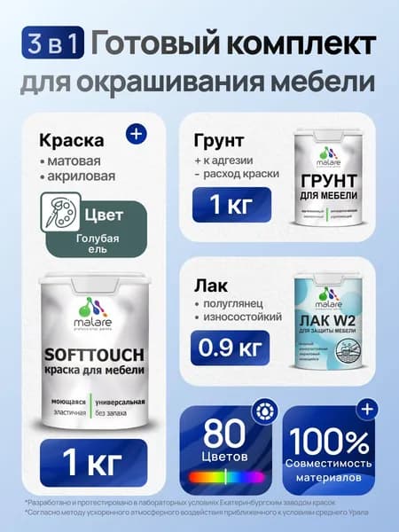 Комплект Malare SoftTouch для окрашивания мебели (1кг грунт + 1 кг краска + 0.9кг лак), акриловый, без запаха, быстросохнущий, полуглянцевый, цвет голубая ель