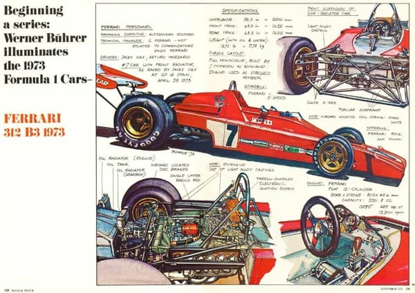 Постер "Формула 1 (Ferrari 312 B3) 1973 , Формат А4", 30 см х 21 см