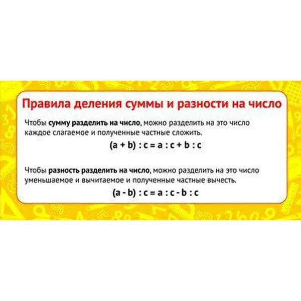 Обучающая карточка Правила деления суммы и разности ШМ-9156сф