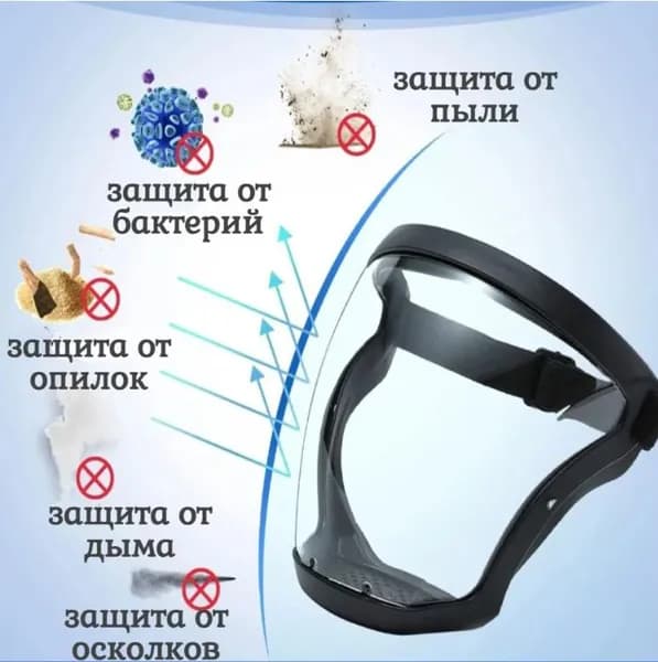 Sunny Felsi Респиратор профессиональный, FFP1, размер M, 1 шт.