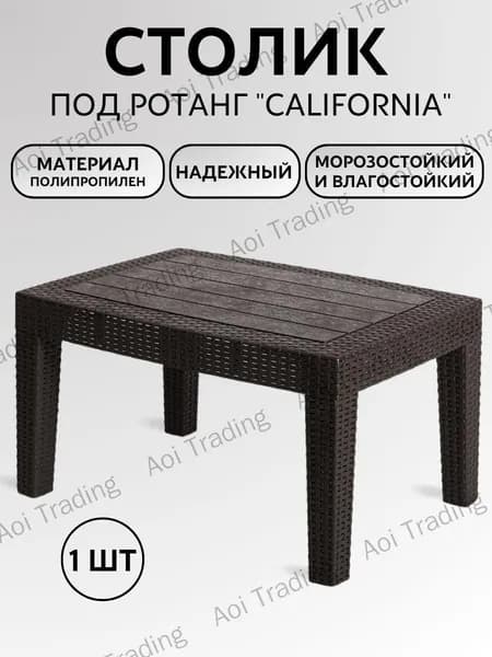Садовый стол,Пластик 50х70х38 см