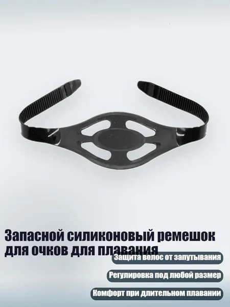 Аксессуары, запчасти для серфинга