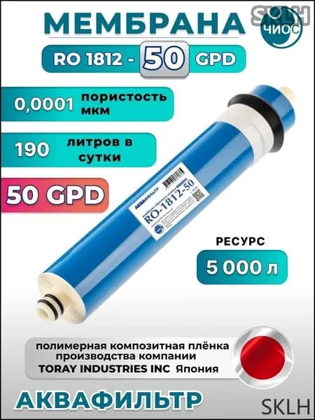 Мембрана обратного осмоса Аквафильтр 1812-50GPD