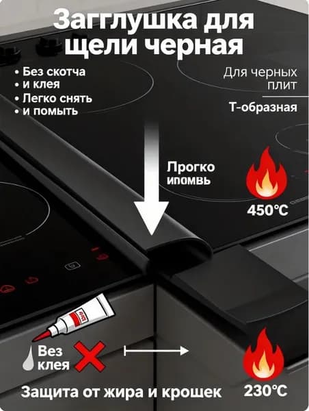 Защитный экран от брызг на плиту