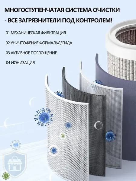 Очиститель воздуха Portable air purifier