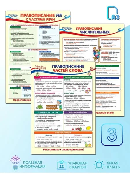 Набор обучающих плакатов для школы РУССКИЙ ЯЗЫК формат А3