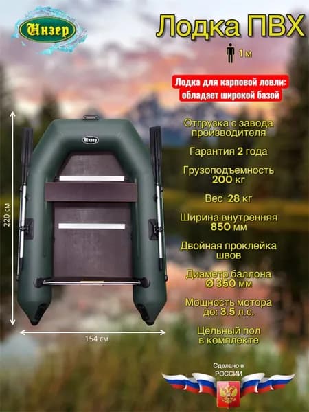 Лодка ПВХ 2(220) МК