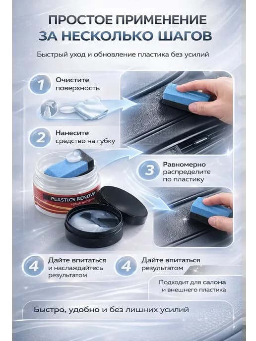 Полироль для пластика автомобиля кузова в салоне