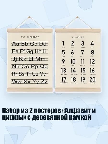 Настенная карта