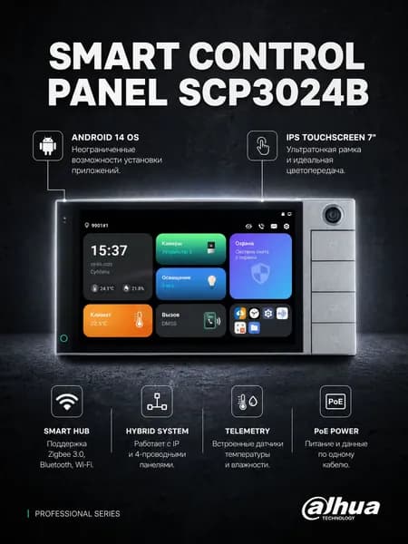 Монитор видеодомофона беспроводной /умный дом / IP / WIFI / PoE , для квартиры и частного дома