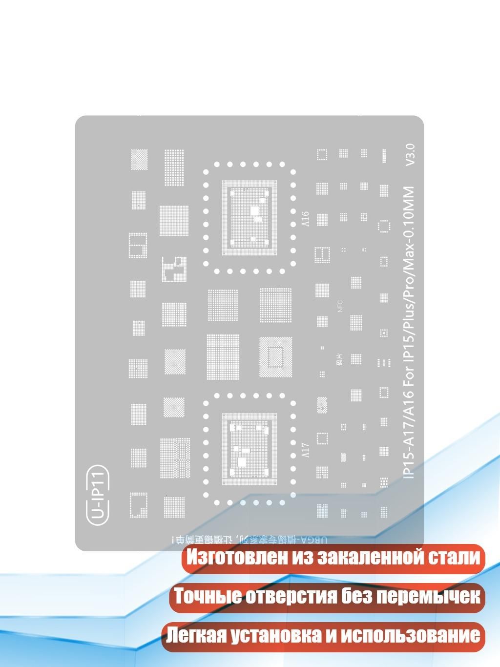 Трафарет для перепайки BGA CPU для 15 14 13 12 11, шаблон для лужения, Серия IP15 с процессором
