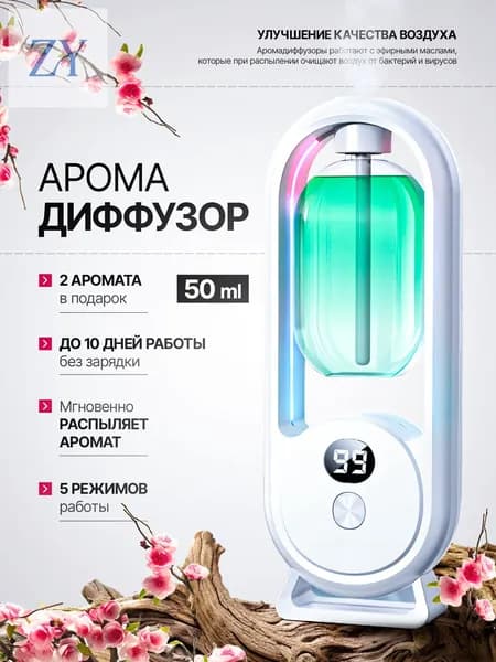 Braucher Аромадиффузор ультразвуковой аромат_filter-aroma, белый