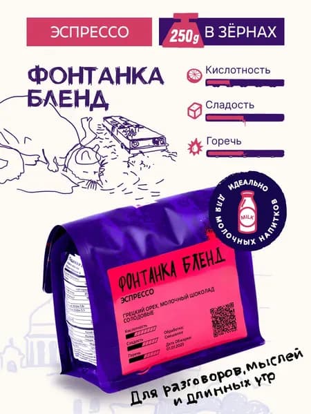 Кофе в зернах Фонтанка бленд 250г (Пик Парана) эспрессо обжарка