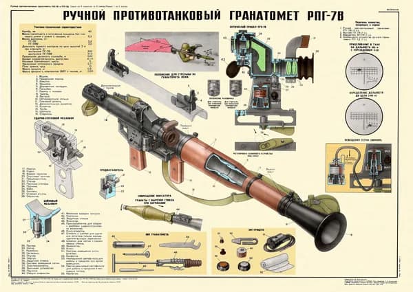 Ручной противотанковый гранатомёт РПГ-7В. Плакат интерьерный А4. Оружие_032.
