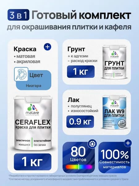 Комплект Malare LIPPO для окрашивания плитки и кафеля (1кг грунт + 1 кг краска + 0.9кг лак), акриловый, без запаха, быстросохнущий, полуглянцевый, цвет ниагара