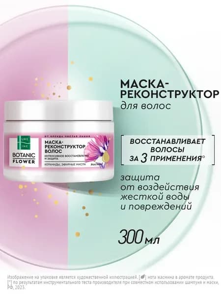 Маска для волос восстанавливающая с керамидами 300 мл