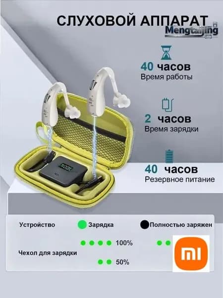 Перезаряжаемый слуховой аппарат, устанавливаемый за ухом