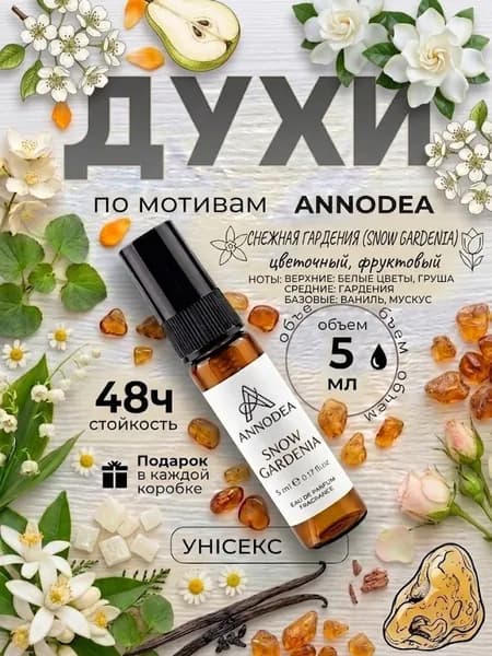 Вода парфюмерная 019f3b7452467b8abb28b545d79790ce 5.03 мл