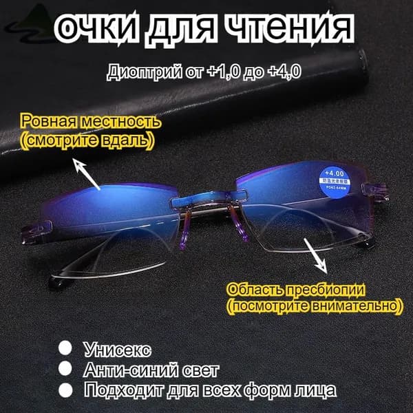 Очки компьютерные