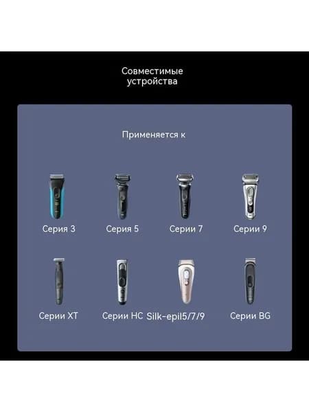 Переходник для бритвы Braun с разъемом TYPE-C для женщин