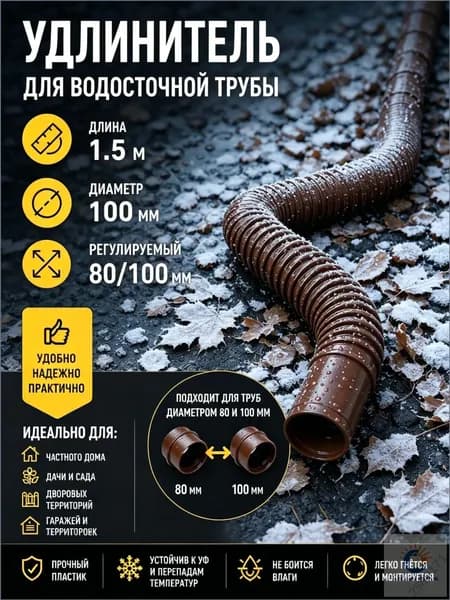 Труба водосточная