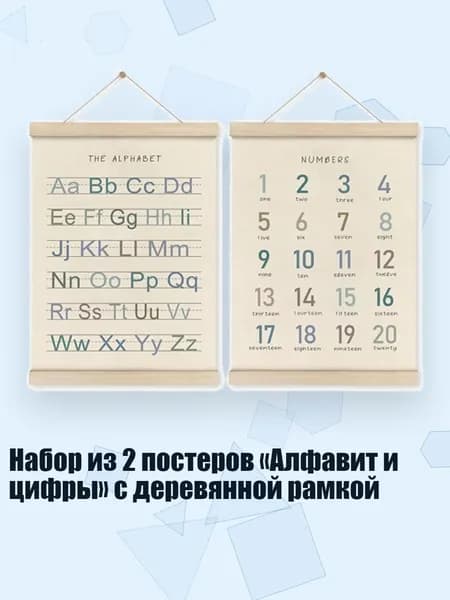 Настенная карта