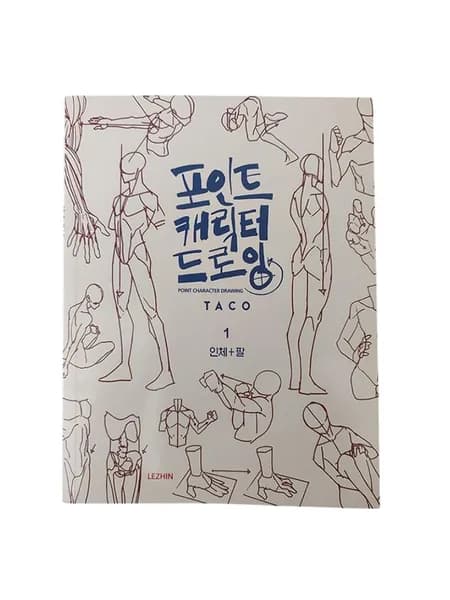 Диаграмма анатомии человека