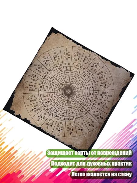 Скатерть для таро с астрологическими символами, - 60х60см