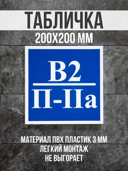 Информационная табличка / Знак пожарной категории В2/П-IIа. 20x20 см. Сити Бланк