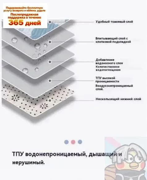 Двусторонние подгузники из чистого хлопка и фланели размером 50х70 см рассчитаны на четыре сезона и используются в качестве детских матрасиков.66