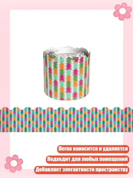 Декупажная карта