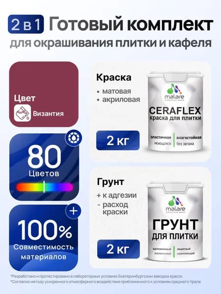 Комплект Malare LIPPO для окрашивания плитки и кафеля (2кг грунт + 2кг краска), акриловый, без запаха, быстросохнущий, матовый, цвет византия