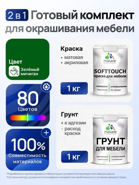 Комплект Malare SoftTouch для окрашивания мебели (1кг грунт + 1 кг краска), акриловый, без запаха, быстросохнущий, матовый, цвет зеленый мичиган